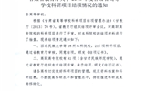 轉發(fā)甘肅省教育廳關于2016年度甘肅省高等學?？蒲许椖拷Y項情況的通知
